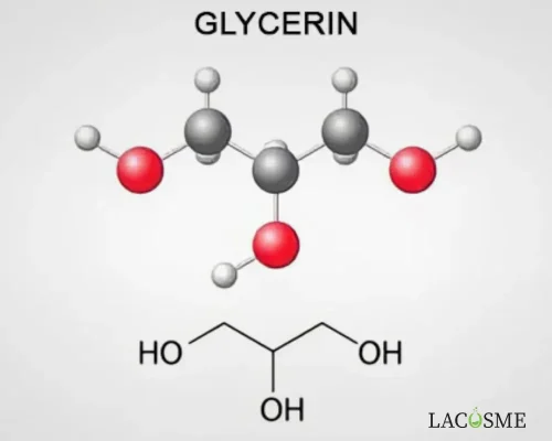 Thành phần hóa học